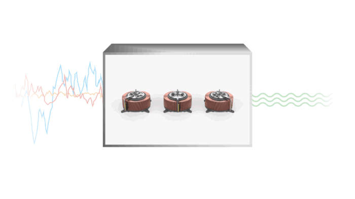 Independant Module Servo Waves